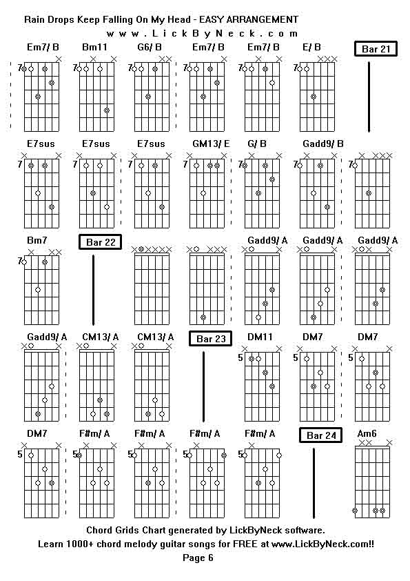 Chord Grids Chart of chord melody fingerstyle guitar song-Rain Drops Keep Falling On My Head - EASY ARRANGEMENT,generated by LickByNeck software.